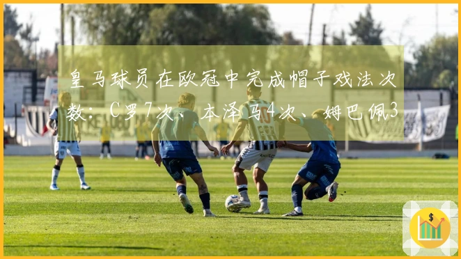 皇马球员在欧冠中完成帽子戏法次数：C罗7次、本泽马4次、姆巴佩3次